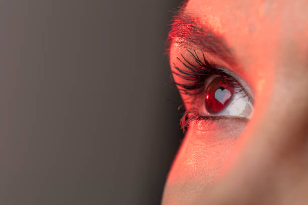Red Light Therapy for Eyes
