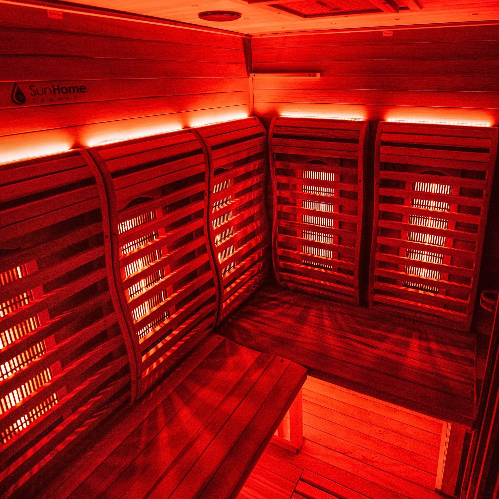Best Outdoor Saunas