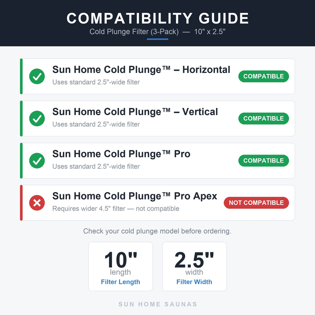 Cold Plunge Filter compatibility guide: compatible with Sun Home Cold Plunge Horizontal, Vertical, and Pro (use standard 2.5-inch-wide filter); not compatible with Pro Apex (requires wider 4.5-inch filter)