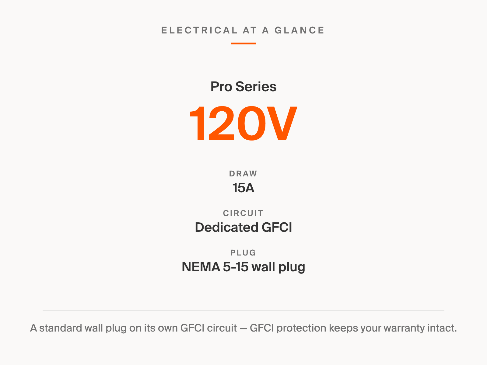 Cold Plunge Pro electrical requirements at a glance
